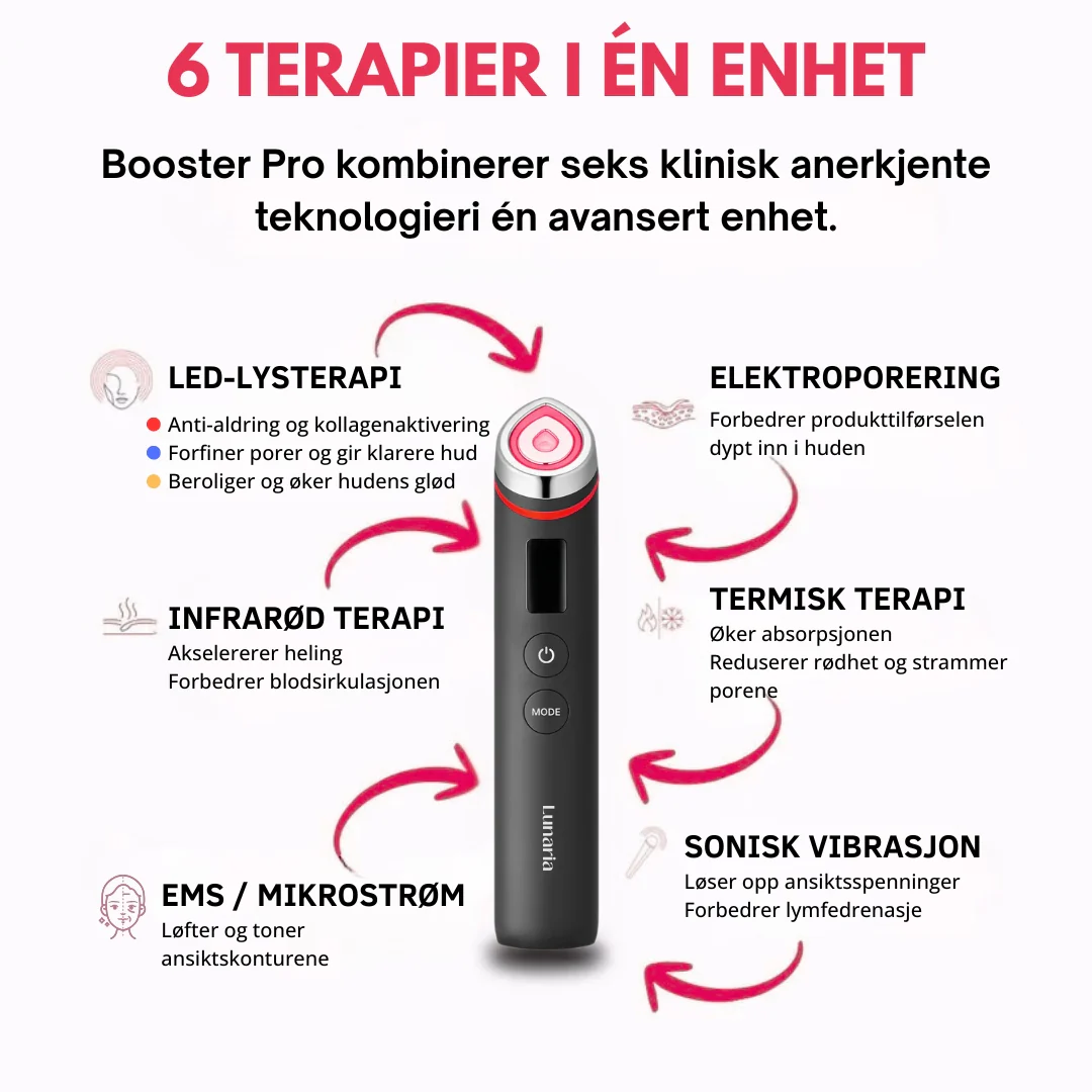 Produktbilde 6
